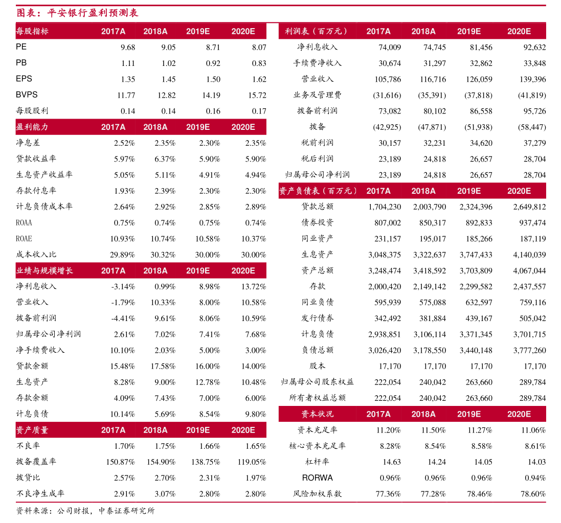武商集團公告 關(guān)于增加2025年度日常關(guān)聯(lián)交易預(yù)計額度的說明